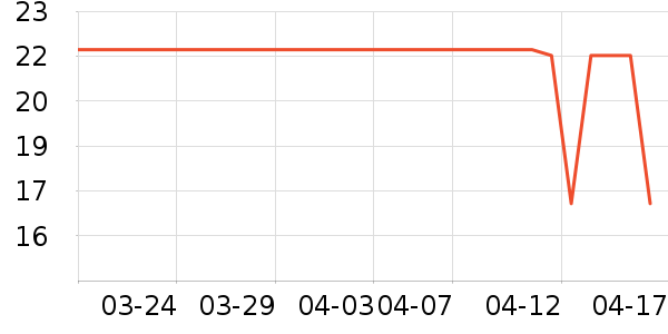 ǧ�̳���������ʷ�۸�