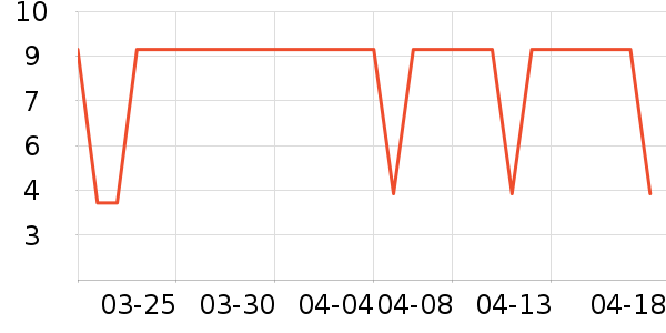 ������ë��/ԡ��/ԡ����ʷ�۸�