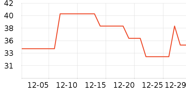 �ϰ��м�ʳ��ζ��ʷ�۸�