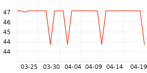 ��¶�ֹ�/������ʷ�۸�