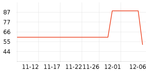 ������/˿����ʷ�۸�