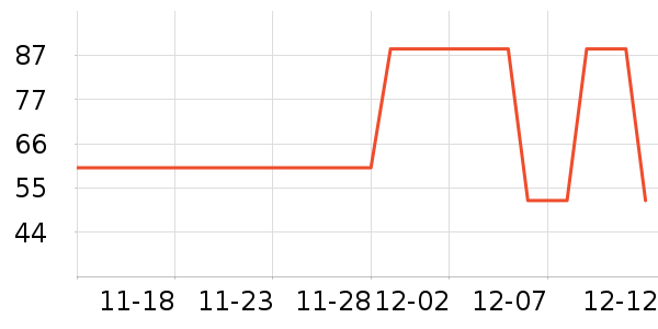 ������/˿����ʷ�۸�