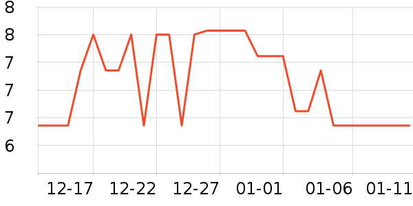 ���˼����Ҿ���Ʒ��ʷ�۸�