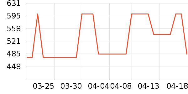 ���ϴ�˹�˶�Ь��ʷ�۸�