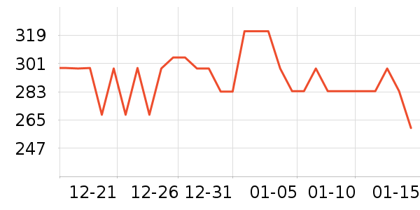 MU16�ƺ�/�Ʊ�/�ƾ���ʷ�۸�