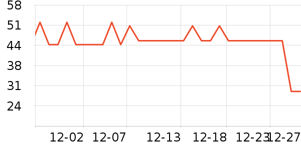 ��������Ӥͯ��о/������ʷ�۸�