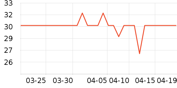 ������������ʷ�۸�