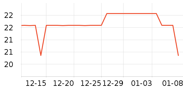 �����µ�����ʷ�۸�