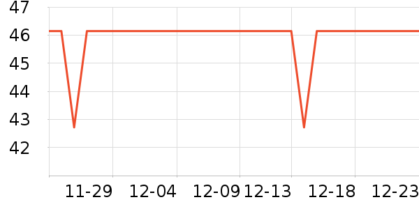 ŷ��������������ʷ�۸�