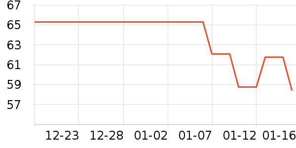 ¶¶������ʷ�۸�