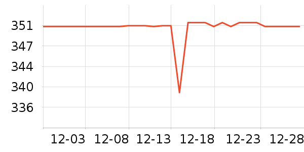 ���±�������������Ʒ��ʷ�۸�