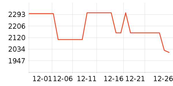 ��ʿͷ��ʽ������ʷ�۸�