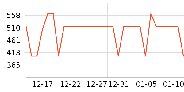 ������������ʷ�۸�