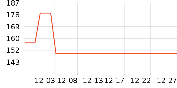 ������ë����Ʒ��ʷ�۸�