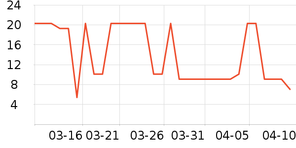 ʫ��˿ϴ��ˮ��ʷ�۸�