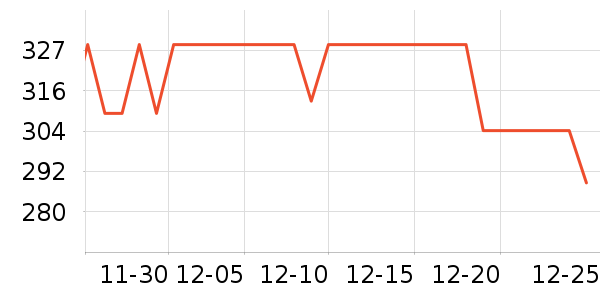 �ڽ�AOC�������������ʷ�۸�