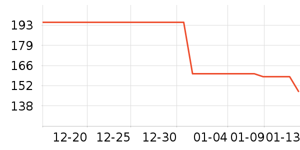 ˥�ܳ�����Ӱ��ʷ�۸�