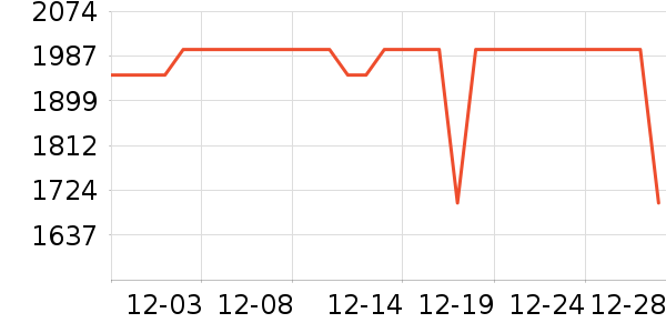 ӣ����ˮ����ʷ�۸�