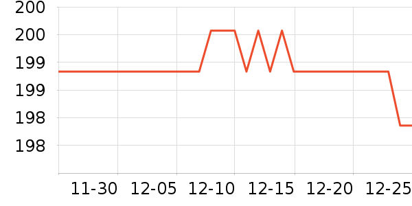 ������˷���ʷ�۸�