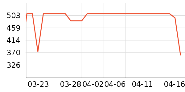 ����΢��¯��ʷ�۸�