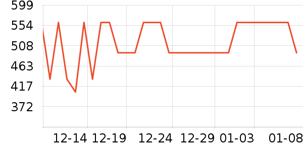 �����Ҽ�/�ڼ�/�Ѽ���ʷ�۸�