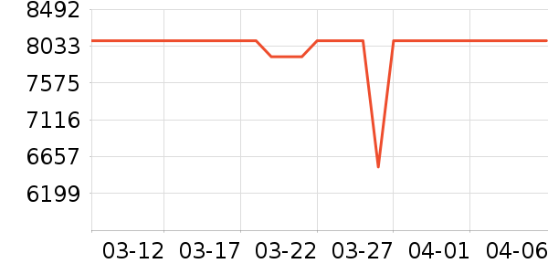 ��е�����ʼǱ�������ʷ�۸�