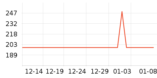 �������컧���װ��ʷ�۸�