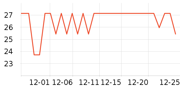 �ݽܱ���/ˮ��/ˮ����ʷ�۸�