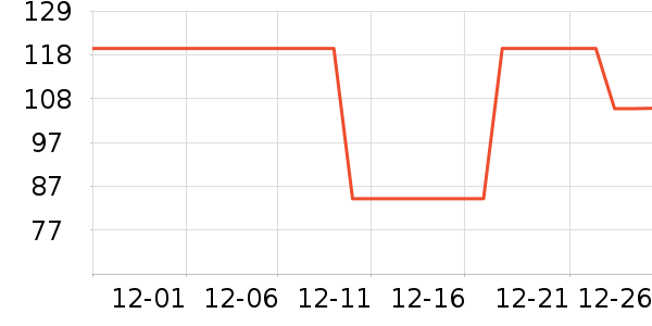 �����������������ʷ�۸�