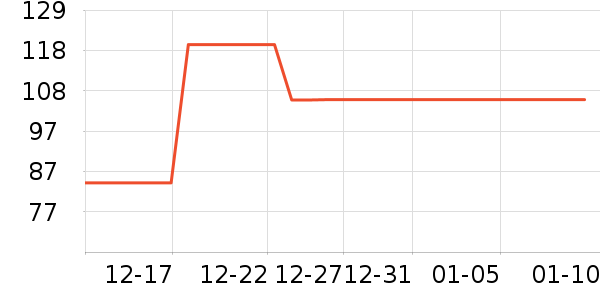 �����������������ʷ�۸�