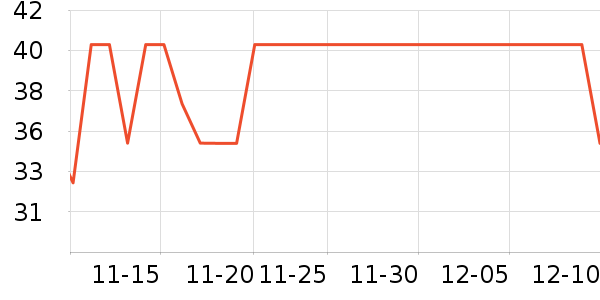 ����ӡ������ֽ��ʷ�۸�