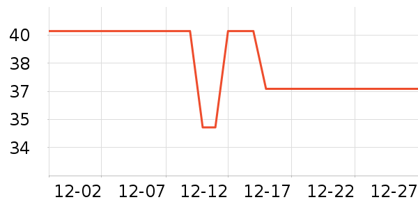 ����ӡ������ֽ��ʷ�۸�