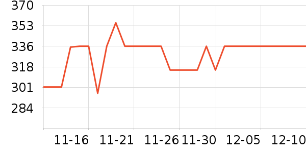 �������ֻ������/��������ʷ�۸�