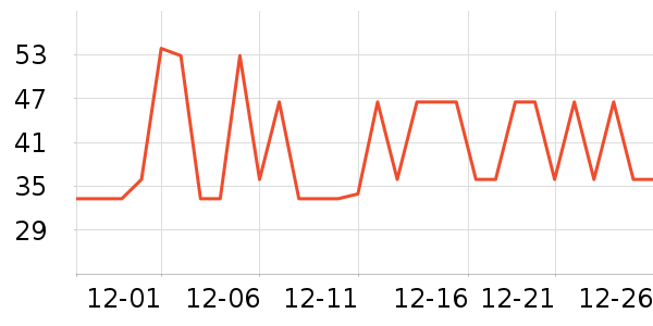 babycare��ʪ��ʷ�۸�