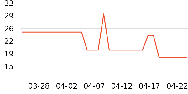 babycare���÷�����ʷ�۸�
