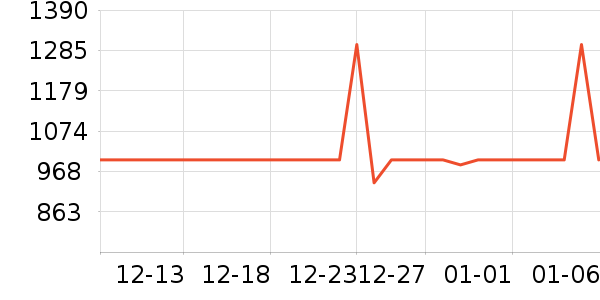 ˼��ͼŮʿ��Ь��ʷ�۸�