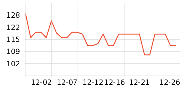 ȫ��ʱ������ֽƷʪ����ʷ�۸�