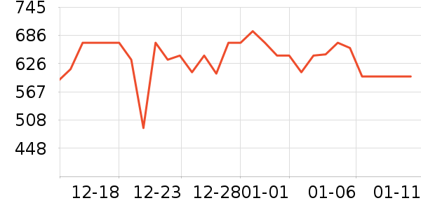 ɼɼ��������ʷ�۸�