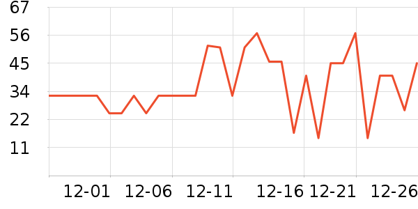 ���������/��Ʒ��ʷ�۸�