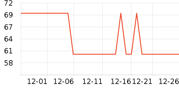 ���󷽱���ʳ��ʷ�۸�