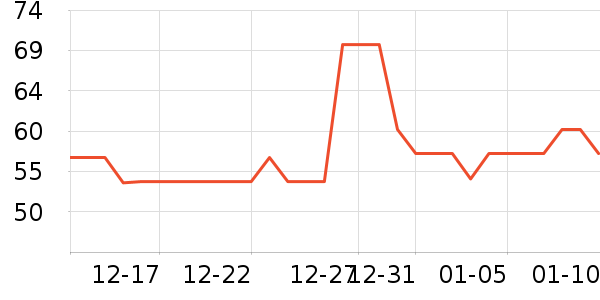 ����������������Ʒ��ʷ�۸�