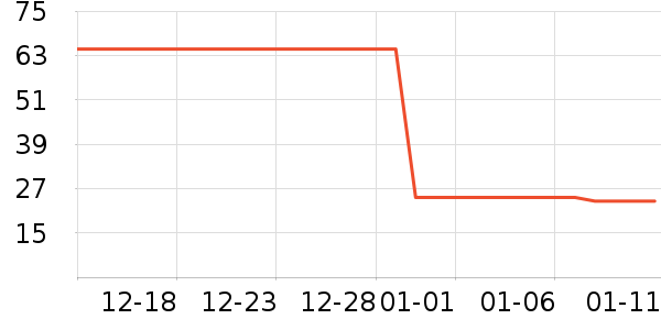 �������������ʷ�۸�