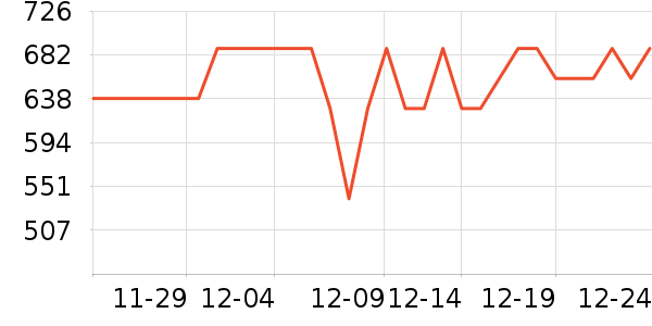 ������������ʷ�۸�