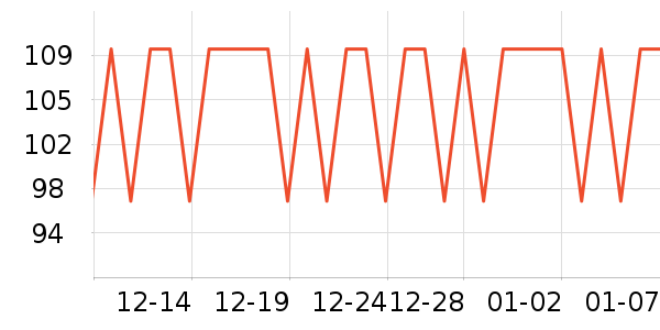 ʤΪ�����Ǳ���ʷ�۸�