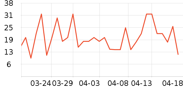 ��·ѩ�����/��Ʒ��ʷ�۸�