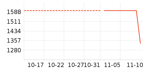 ϣӰ��ʷ�۸�