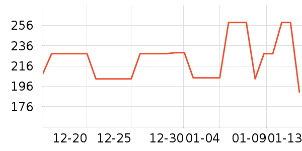 ˹������ʿ��Ь��ʷ�۸�