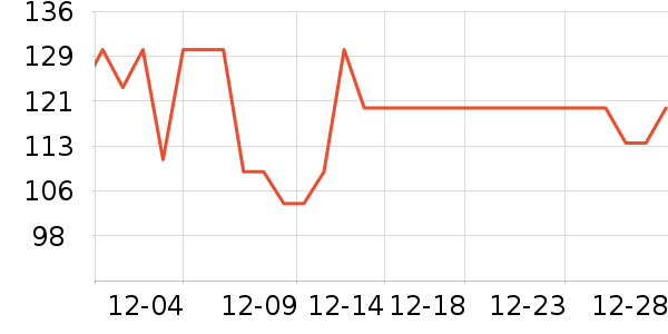 �����̹���ʷ�۸�