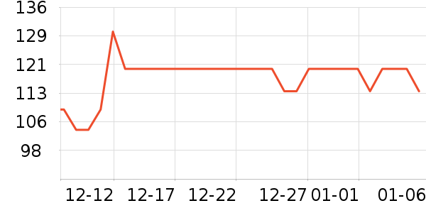 �����̹���ʷ�۸�