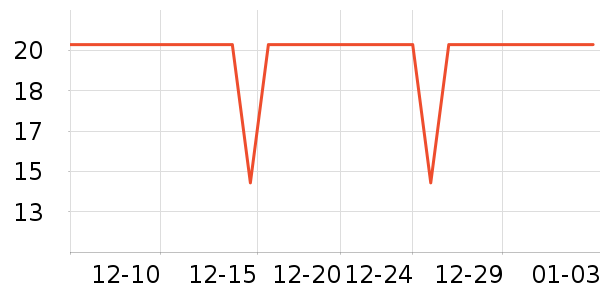 С¹����������ʳ��ʷ�۸�